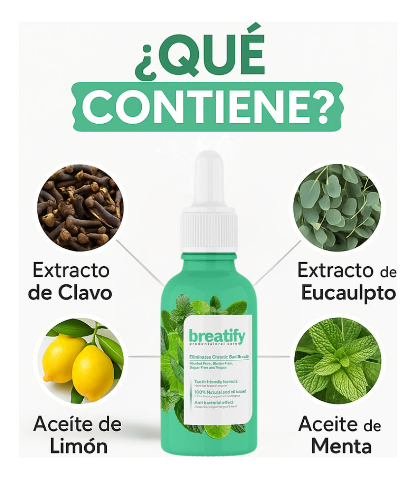 BREATIFY- SERUM CONTRA EL MAL ALIENTO